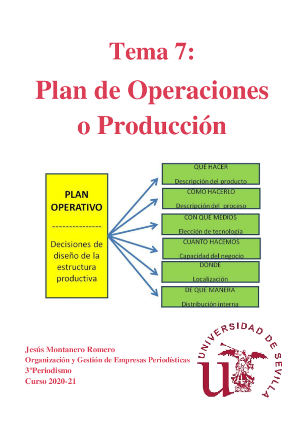 Miniatura del documento OYGDEP-TEMA-7.pdf