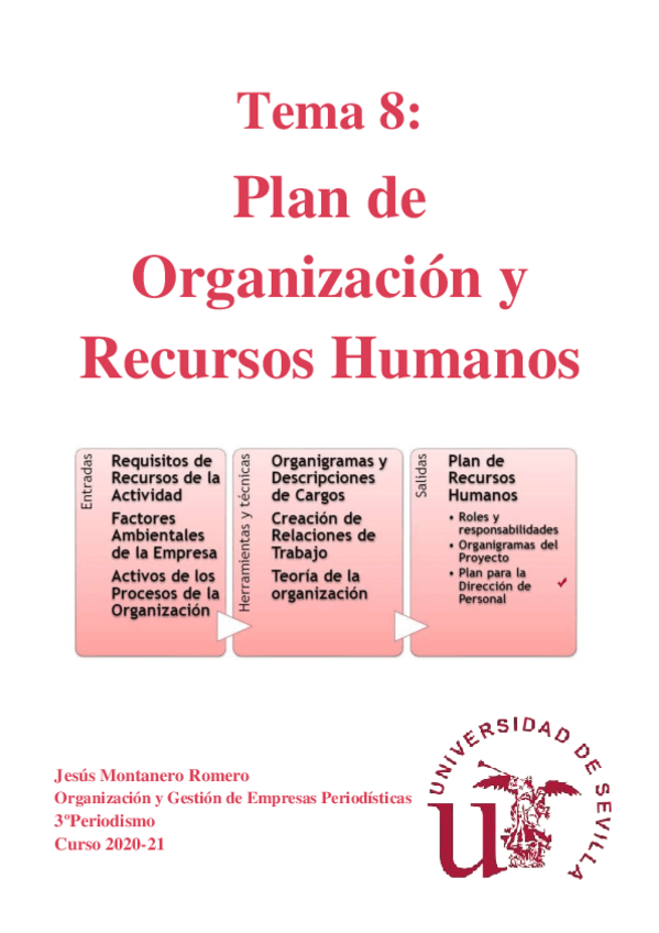 Miniatura del documento OYGDEP-TEMA-8.pdf