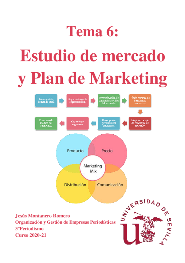 Miniatura del documento OYGDEP-TEMA-6.pdf