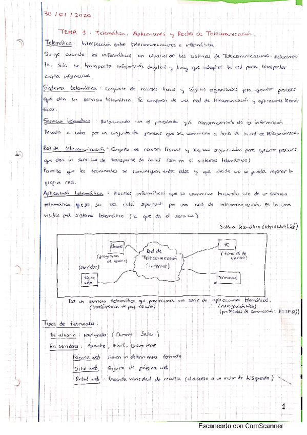 Miniatura del documento Arquitectura-de-redes-Teoria.pdf