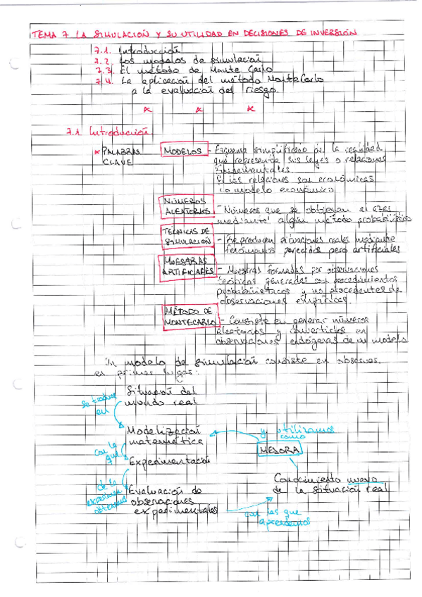 Miniatura del documento T7-Apuntes-Direccion-Financiera-I.pdf