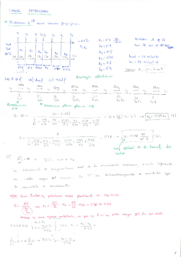Miniatura del documento Problemas TC resueltos a mano.pdf