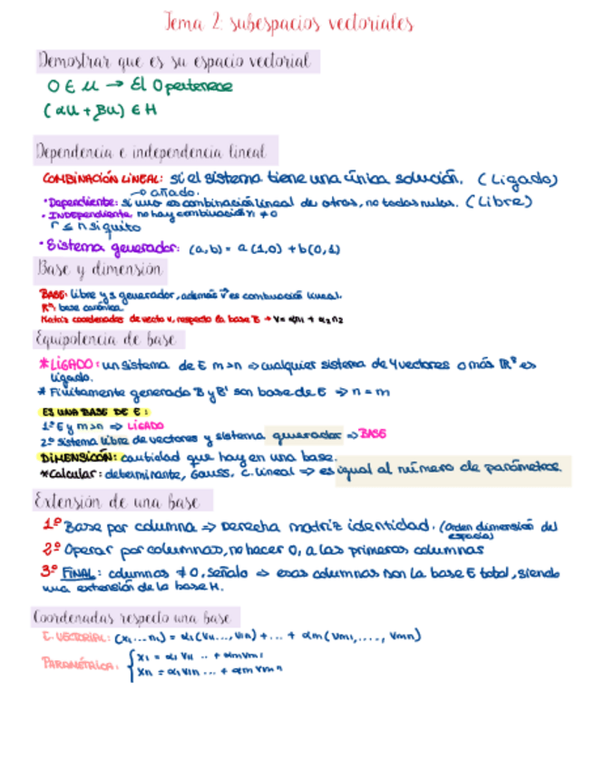 Miniatura del documento Resumen-T2-T4-.pdf