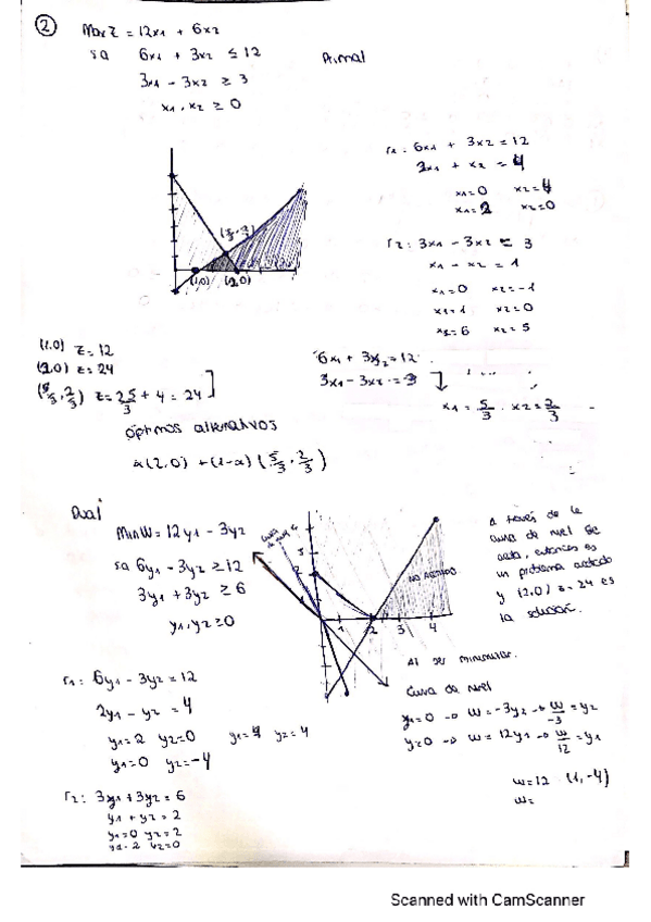 Miniatura del documento ExamenResuelto2021IO.pdf