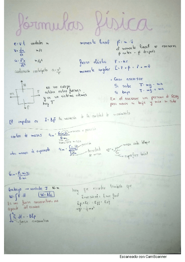 Miniatura del documento formulas-fisica-1-7.pdf