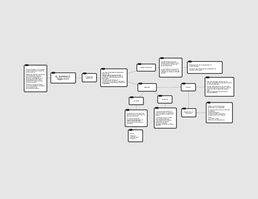 Miniatura del documento Popplet.pdf
