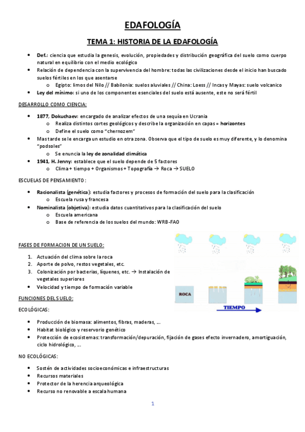Miniatura del documento Edafo--tutorias-y-seminario.pdf