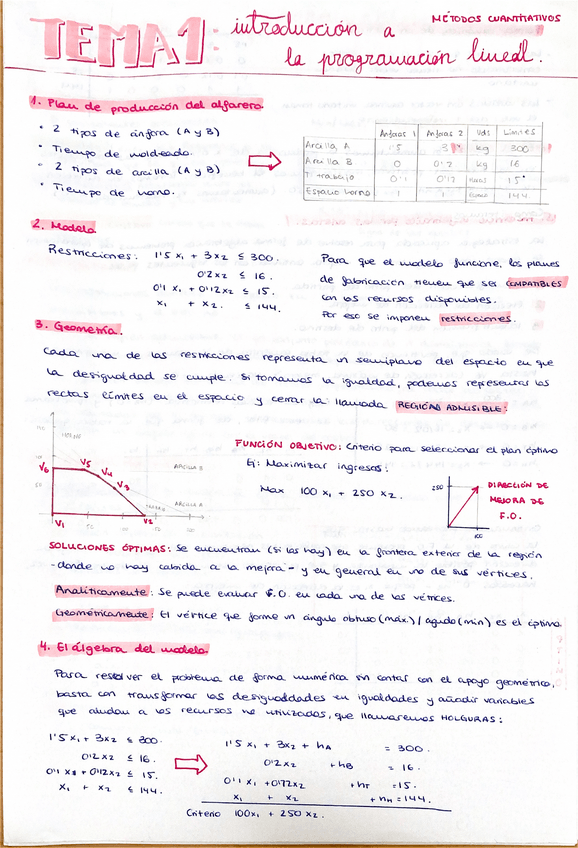 Miniatura del documento Metodos-T1.pdf