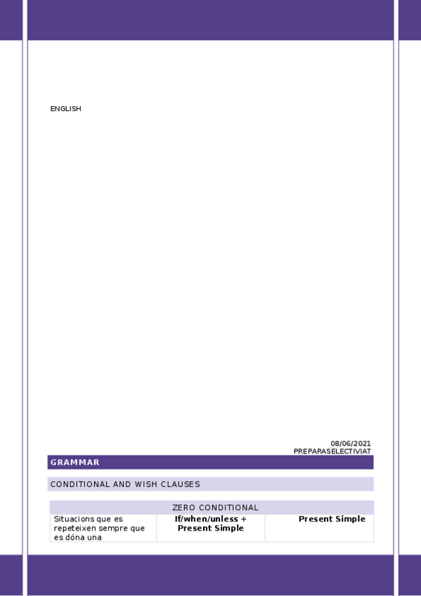 Miniatura del documento Apunts-angles.docx