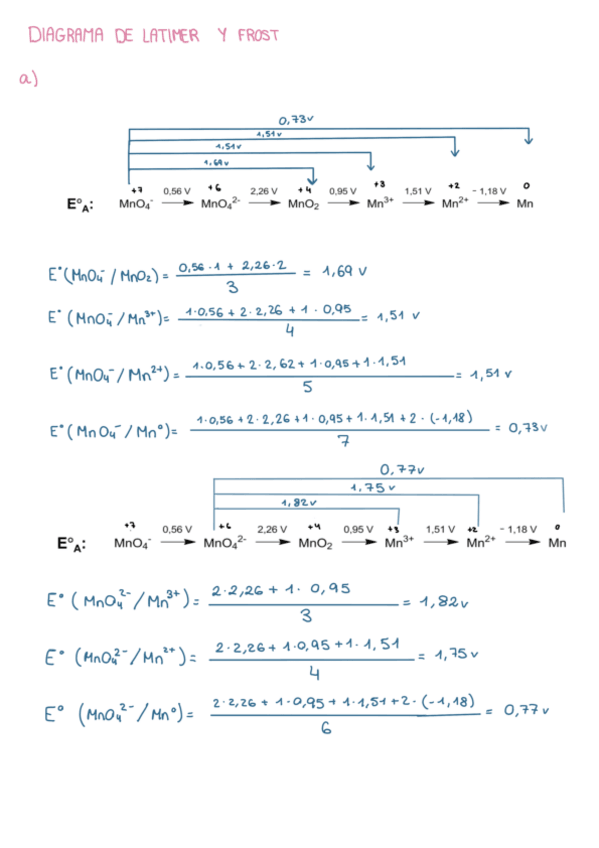 Miniatura del documento Problema-Latimer-y-Frost.pdf