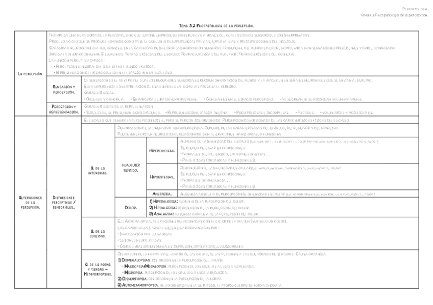 Miniatura del documento Tema-3.pdf
