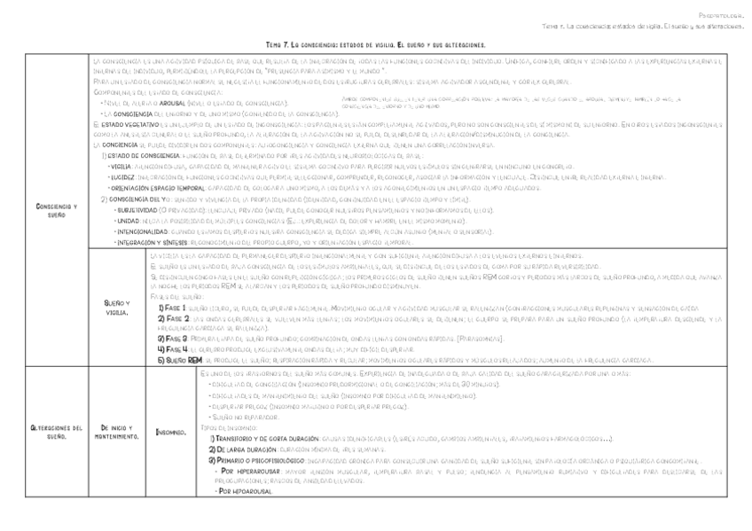 Miniatura del documento Tema-7.pdf