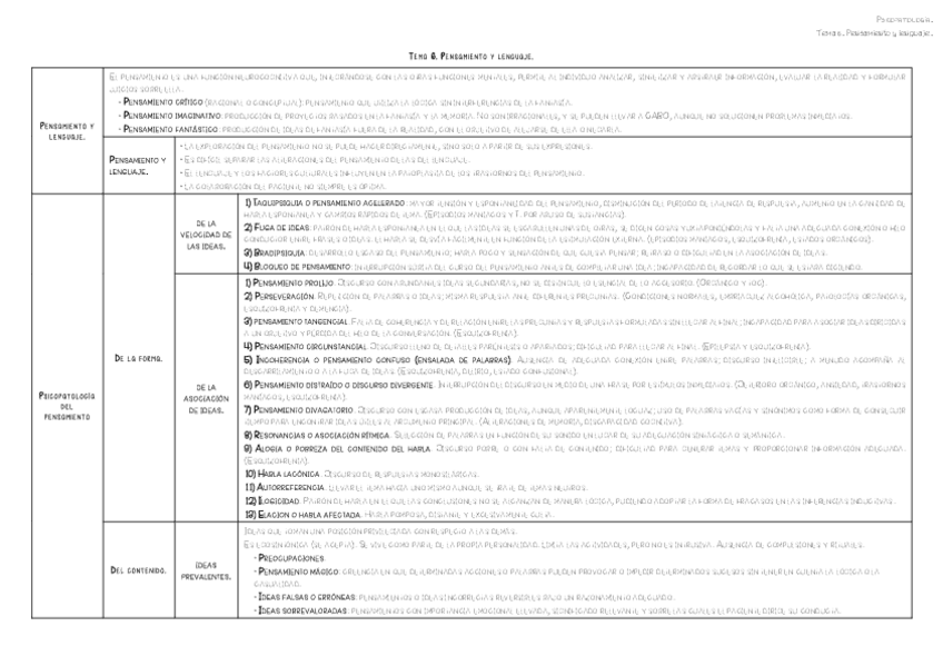 Miniatura del documento Tema-6.pdf