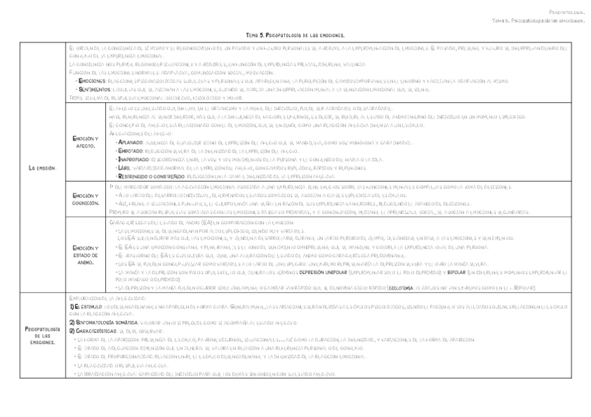 Miniatura del documento Tema-5.pdf