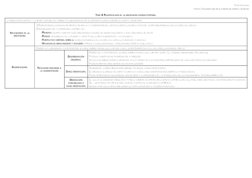 Miniatura del documento Tema-8.pdf