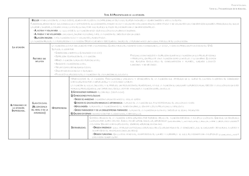 Miniatura del documento Tema-3.pdf