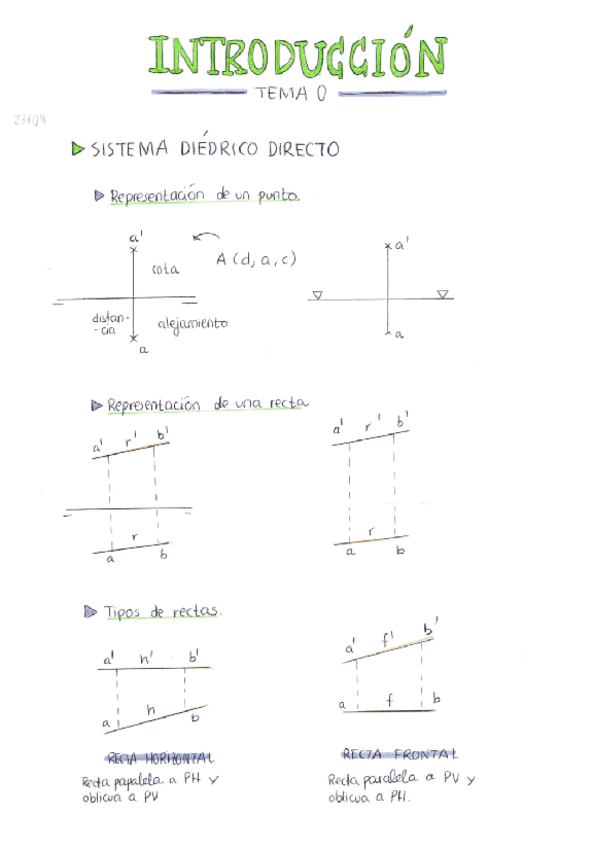 Miniatura del documento ApuntesEGA1jmcp.pdf