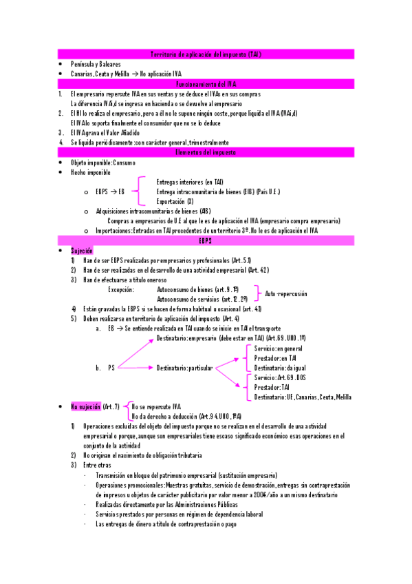 Miniatura del documento Resumen-IVA.pdf