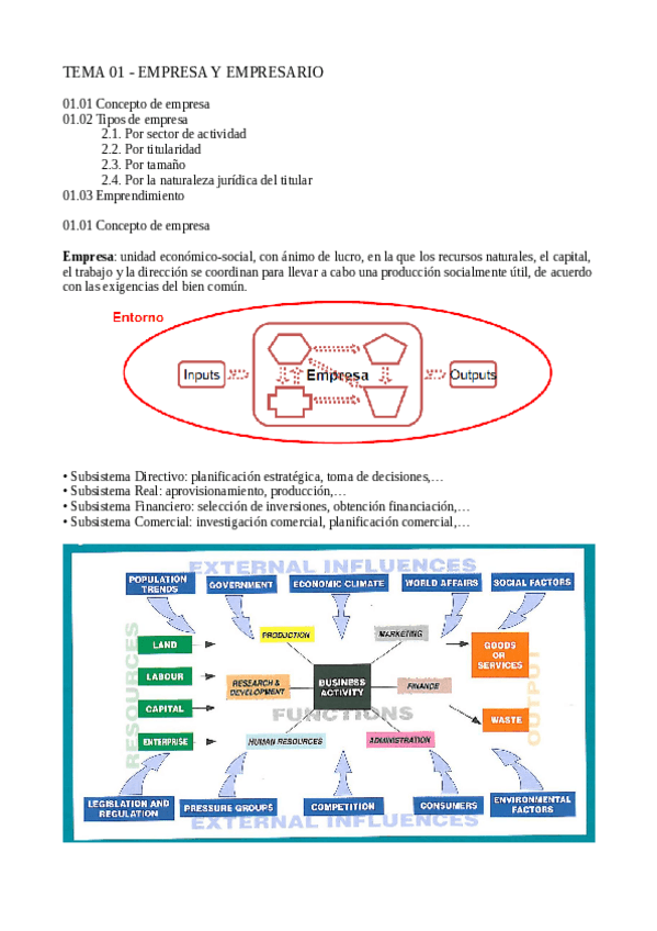Miniatura del documento T1 OBJETIVOS DE LA EMPRESA.pdf