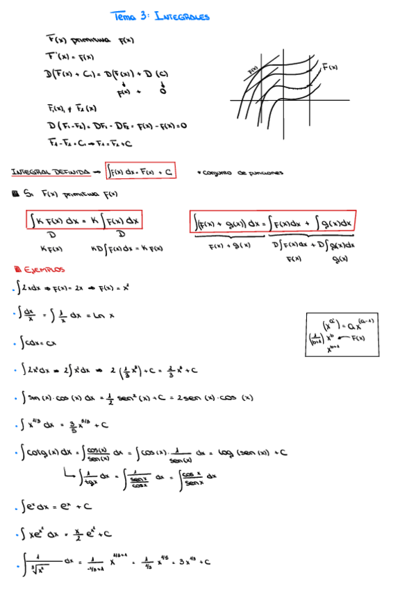 Miniatura del documento Tema-3-Integrales-.pdf