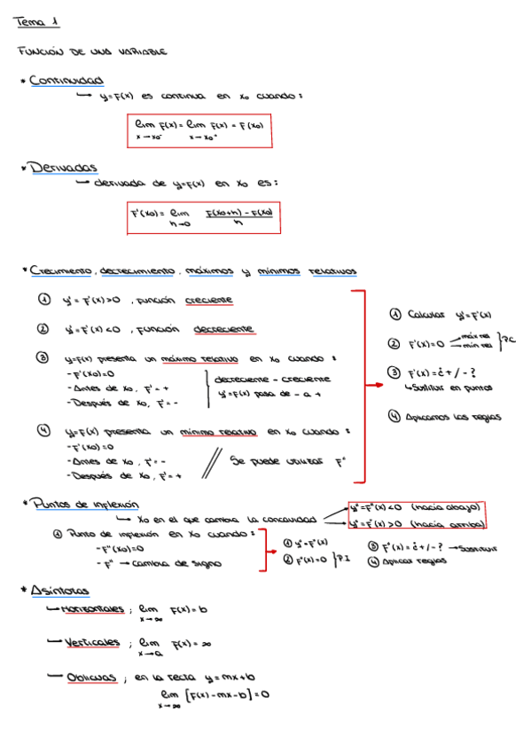 Miniatura del documento Tema-1--Tabla-Derivadas-.pdf