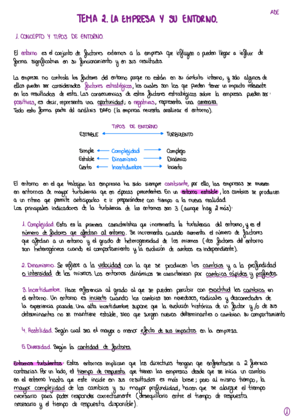 Miniatura del documento Apuntes-Tema-2-ADE.pdf