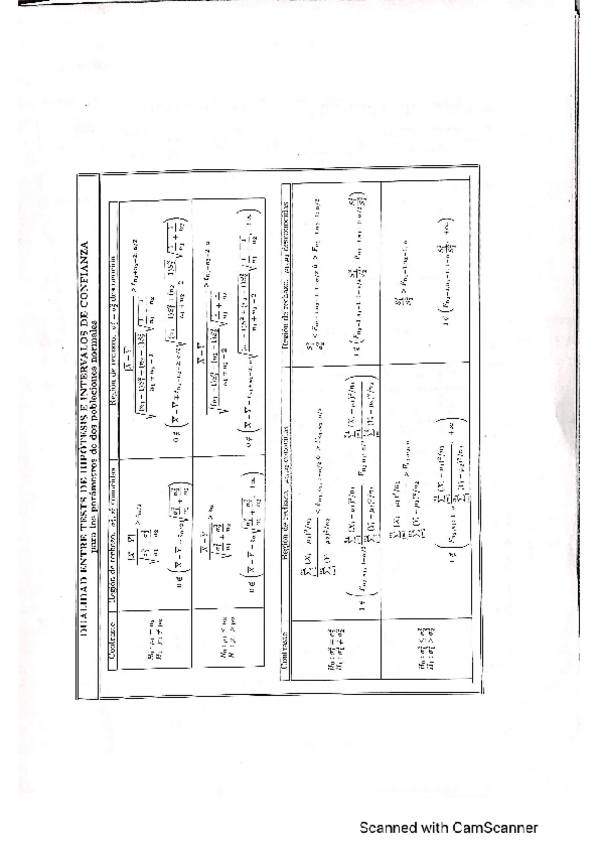 Miniatura del documento Relacion6Inferencia.pdf