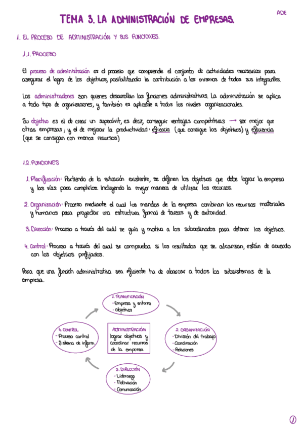 Miniatura del documento Apuntes-T3-ADE.pdf
