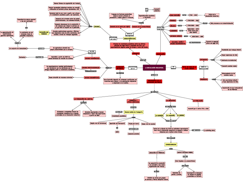 Miniatura del documento Rev.pdf