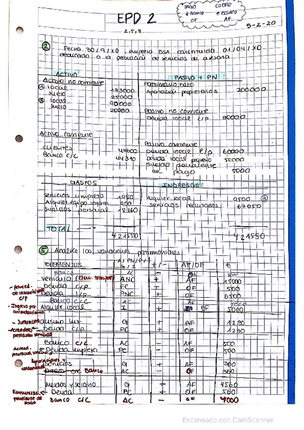 Miniatura del documento Ejercicios-EPD3637.pdf