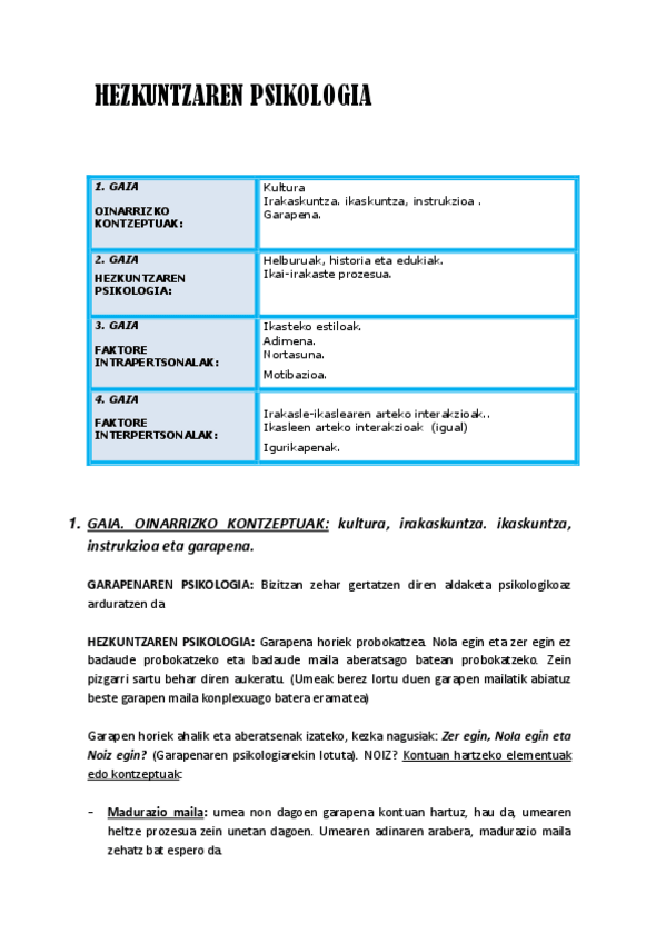 Miniatura del documento HEZKUNTZAREN-PSIKOLOGIA-APUNTEAK.pdf