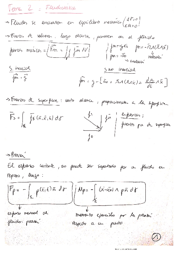 Miniatura del documento Apuntes-utiles-para-aprobar.pdf
