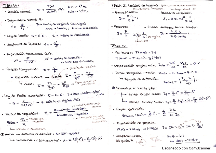 Miniatura del documento Formulario-DME.pdf