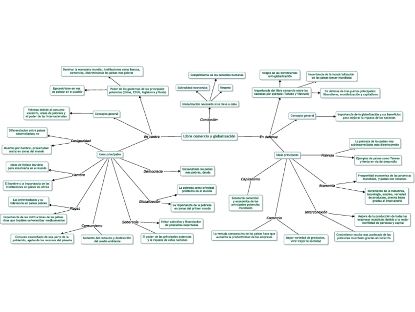 Miniatura del documento PRACTICA5.pdf