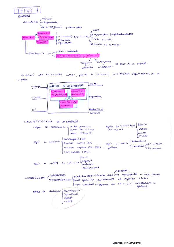 Miniatura del documento PROY-Teoria-tema-1.pdf