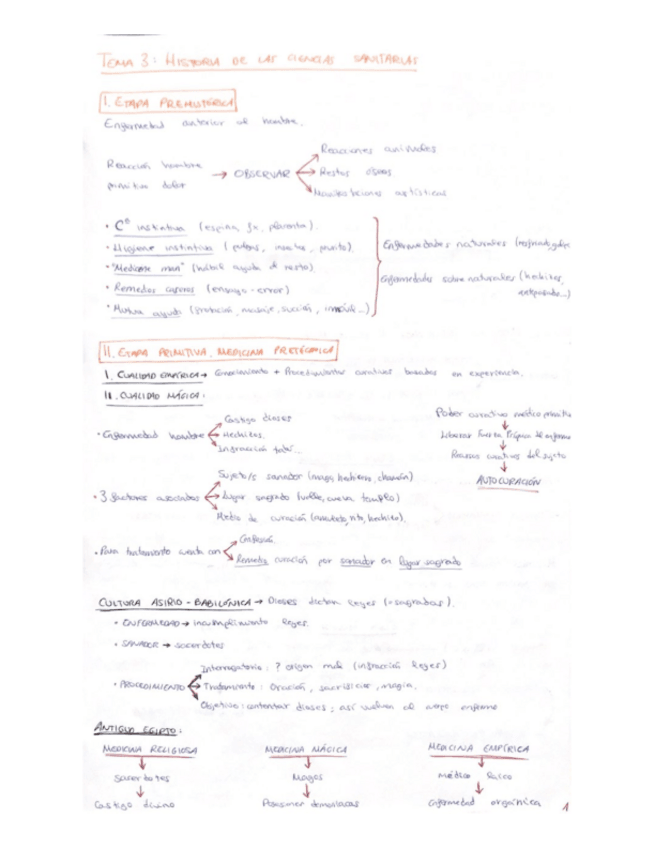 Miniatura del documento Tema-3.pdf