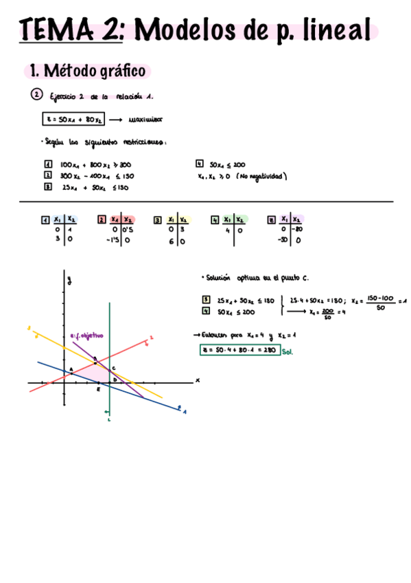 Miniatura del documento Tema2.pdf