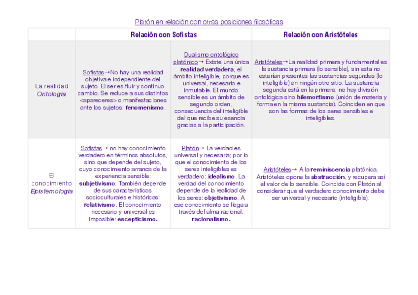 Miniatura del documento FIlo.pdf