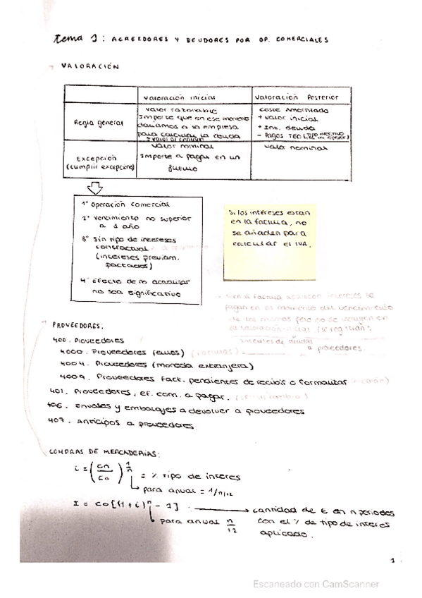 Miniatura del documento apuntes-contabilidad-II-teoria-y-practic.pdf