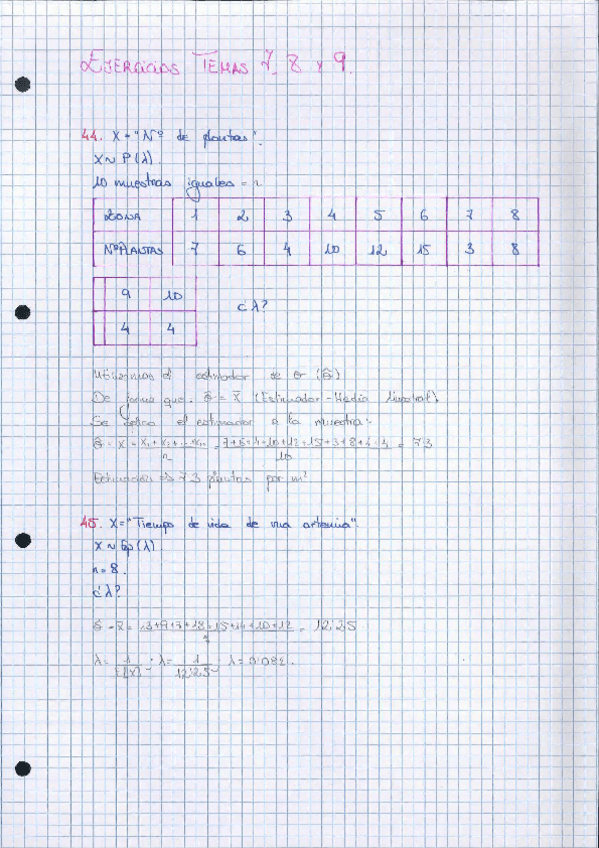 Miniatura del documento ET789.pdf