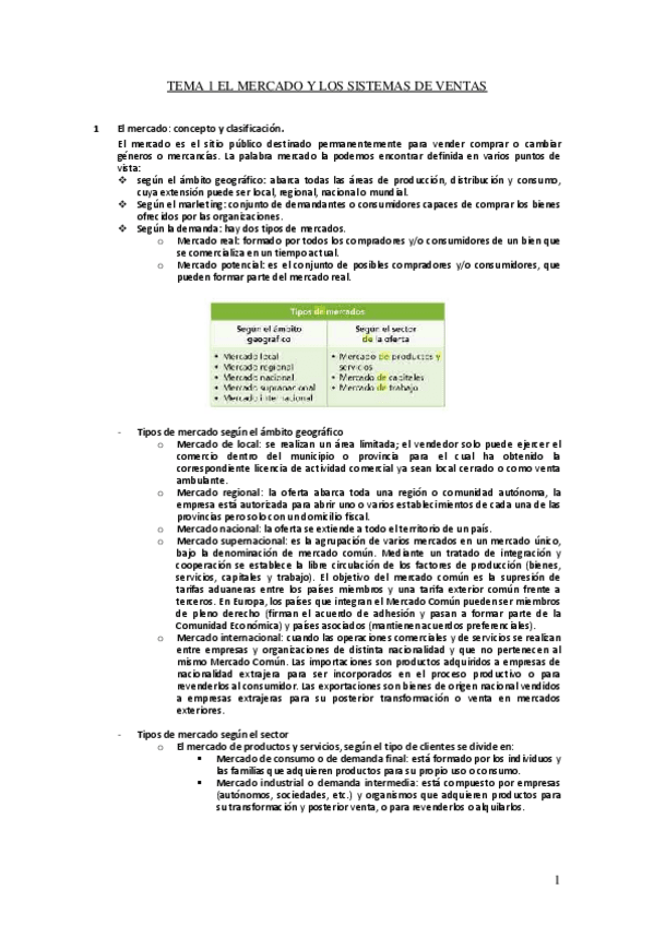 Miniatura del documento TEMA-1-EL-MERCADO-Y-LOS-SISTEMAS-DE-VENTAS.pdf