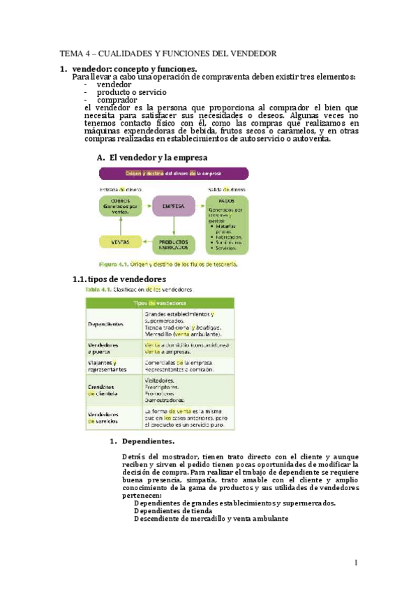 Miniatura del documento TEMA-4-cualidaades-y-funciones-del-vendedor.pdf