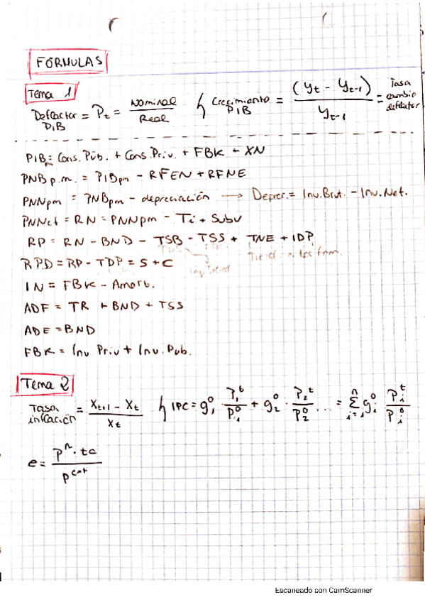 Miniatura del documento Formulas-Macro-I.pdf