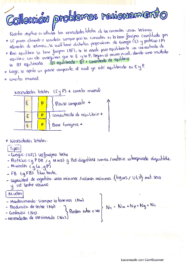 Miniatura del documento Practicas-resueltas-2o-parcial-zootecnia.pdf