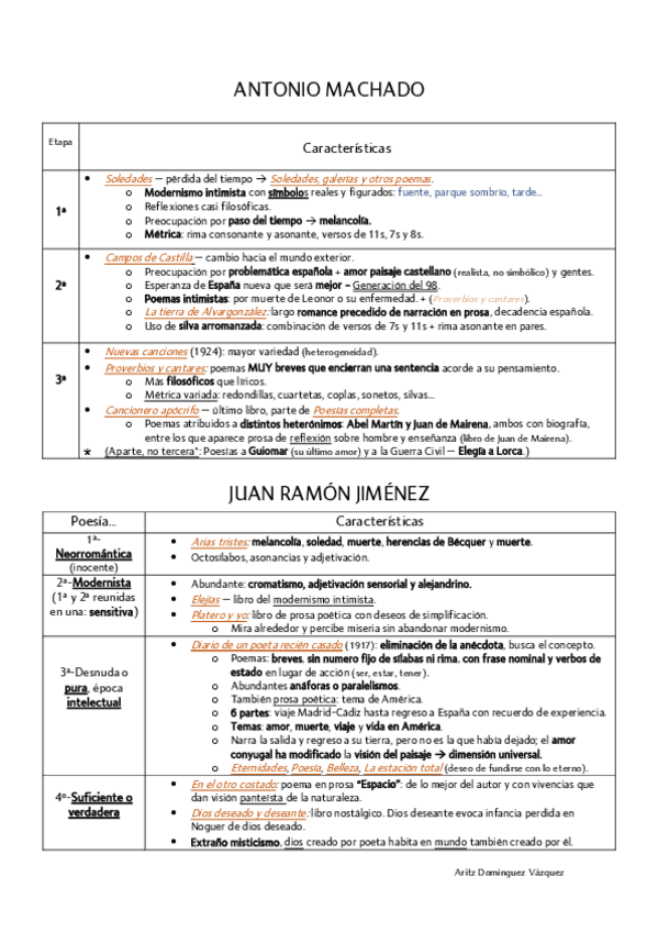 Miniatura del documento Machado-y-Juan-Ramon-Jimenez.pdf
