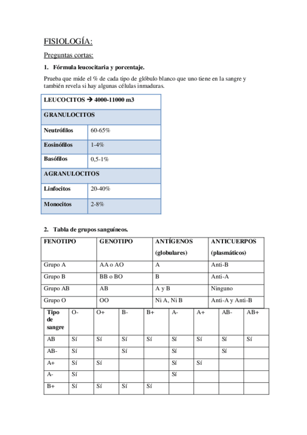 Miniatura del documento PREGUNTAS-FISIOLOGIA.docx
