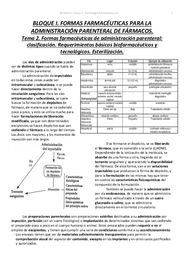 Miniatura del documento Tema 2.1 Tecno II..pdf
