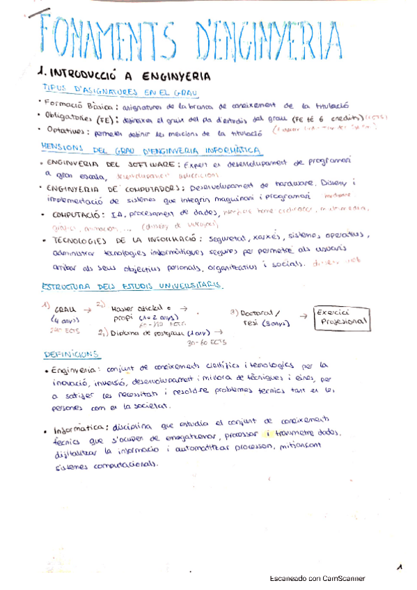 Miniatura del documento Fonaments-dEnginyeria-2020-Apunts.pdf