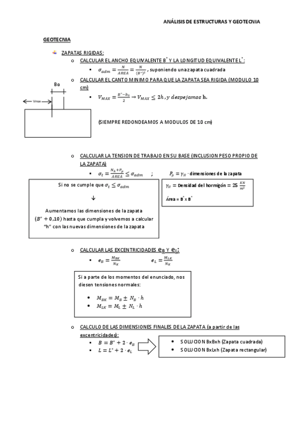 Miniatura del documento Resumen Zapatas rigidas. Geotecnia.pdf