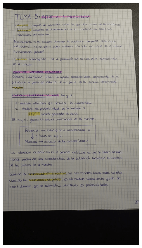 Miniatura del documento Teoria-tema-5.pdf